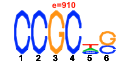 htmls/cluster0053_pssm1.png