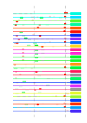 htmls/cluster0054_mot_posns.png