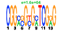 htmls/cluster0054_pssm2.png