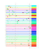 htmls/cluster0055_mot_posns.png