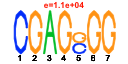htmls/cluster0055_pssm1.png