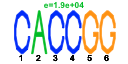 htmls/cluster0055_pssm2.png