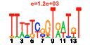 htmls/cluster0056_pssm1.png