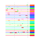 htmls/cluster0057_mot_posns.png