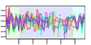 htmls/cluster0057_profile.png