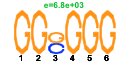 htmls/cluster0057_pssm2.png
