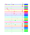 htmls/cluster0058_mot_posns.png