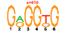 htmls/cluster0058_pssm1.png