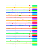 htmls/cluster0059_mot_posns.png