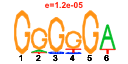 htmls/cluster0059_pssm1.png