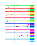 htmls/cluster0060_mot_posns.png
