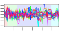 htmls/cluster0061_profile.png