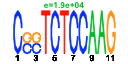 htmls/cluster0061_pssm2.png