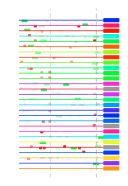 htmls/cluster0062_mot_posns.png