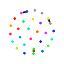 htmls/cluster0062_network.png