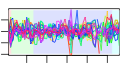 htmls/cluster0062_profile.png