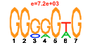 htmls/cluster0062_pssm1.png