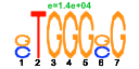 htmls/cluster0063_pssm2.png