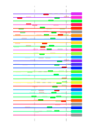 htmls/cluster0064_mot_posns.png