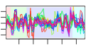htmls/cluster0065_profile.png