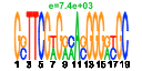 htmls/cluster0065_pssm2.png