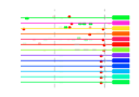 htmls/cluster0066_mot_posns.png