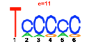 htmls/cluster0066_pssm1.png