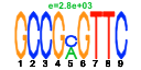 htmls/cluster0066_pssm2.png