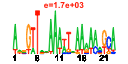 htmls/cluster0067_pssm1.png
