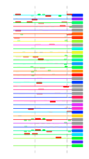 htmls/cluster0068_mot_posns.png
