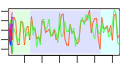 htmls/cluster0068_profile.png