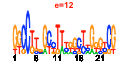 htmls/cluster0068_pssm1.png