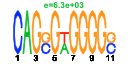 htmls/cluster0068_pssm2.png