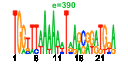htmls/cluster0069_pssm2.png