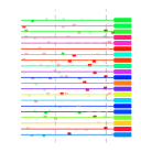 htmls/cluster0070_mot_posns.png