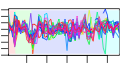 htmls/cluster0070_profile.png