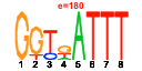 htmls/cluster0070_pssm1.png