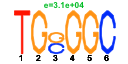 htmls/cluster0070_pssm2.png