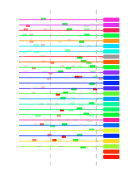 htmls/cluster0071_mot_posns.png