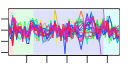 htmls/cluster0071_profile.png