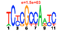 htmls/cluster0071_pssm1.png