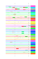 htmls/cluster0072_mot_posns.png