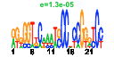 htmls/cluster0072_pssm2.png