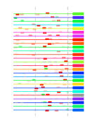 htmls/cluster0073_mot_posns.png