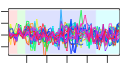 htmls/cluster0073_profile.png
