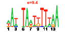 htmls/cluster0073_pssm1.png
