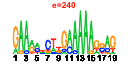 htmls/cluster0074_pssm1.png