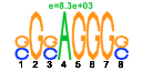 htmls/cluster0074_pssm2.png