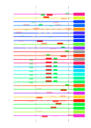 htmls/cluster0075_mot_posns.png
