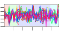 htmls/cluster0075_profile.png